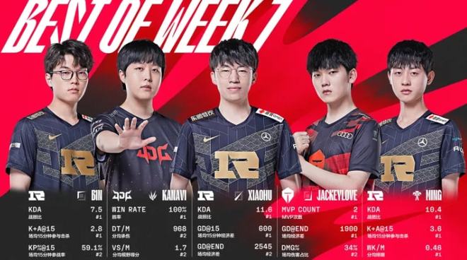 素质的途径 素质的途径