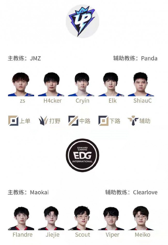 答案来自那
