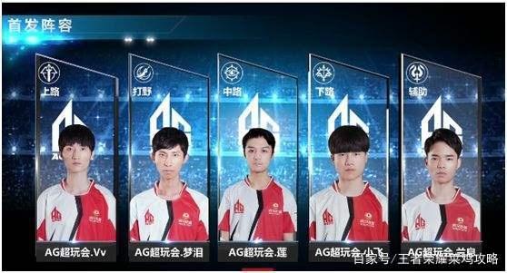 信息管理