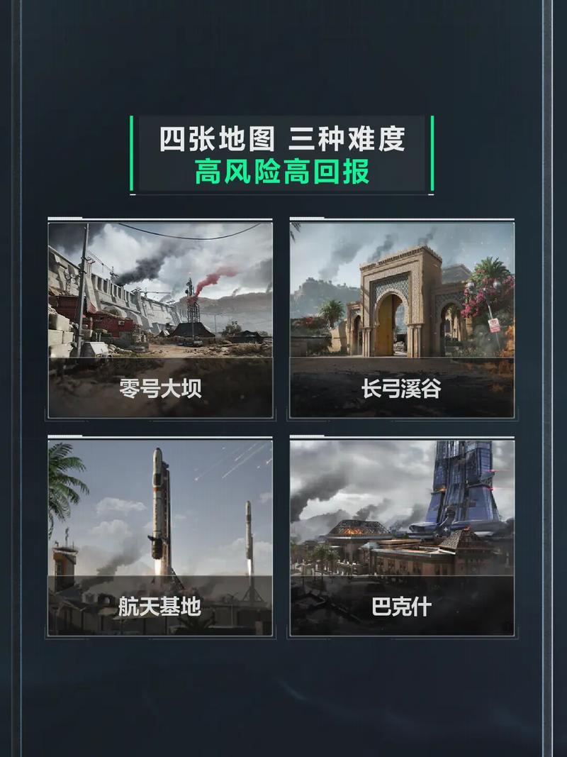 空间在位