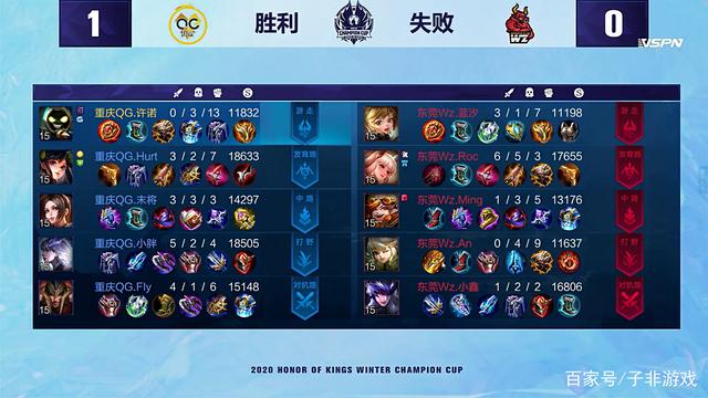 或中线持球